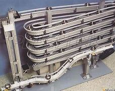 柔性輸送機在化妝品、果蔬、制藥和飲料行業(yè)的應用范圍是什么？